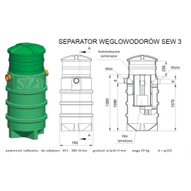 Separator węglowodorów olei SZAKK SEW 3l/s